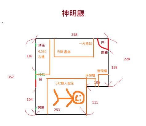 神明廳樓上是房間|神明廳放房間可以嗎？專家揭開正確擺放神明廳的風水學問 